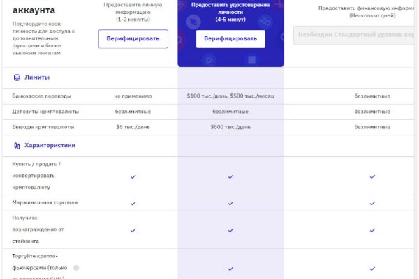 Сайт кракен магазин kraken2 tor2 xyz
