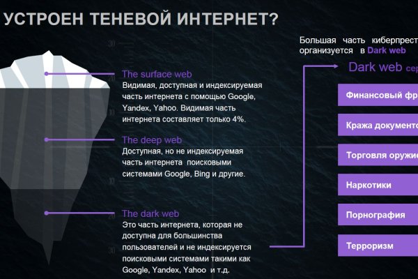 Почему не получается зайти на кракен